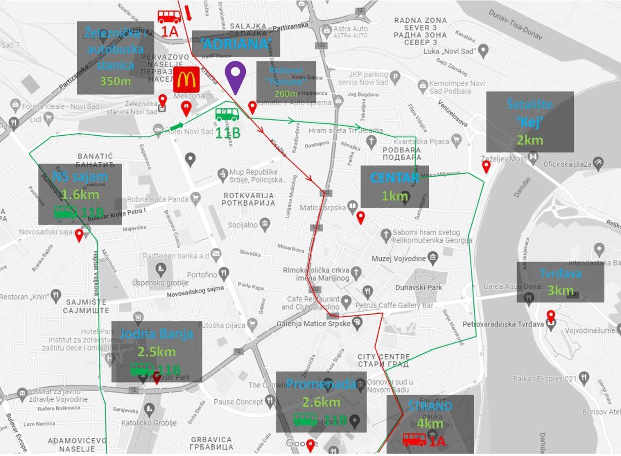 64 - Besplatan Parking Za Goste Apartment *